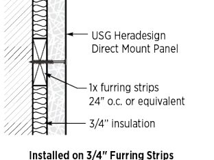 Mounting C-20