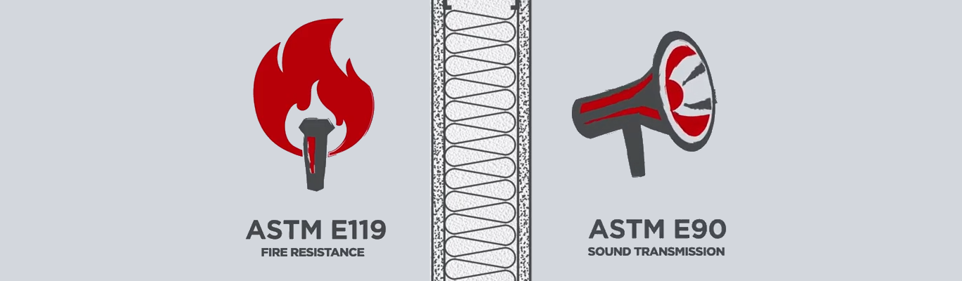 Balancing Fire and Acoustics | USG