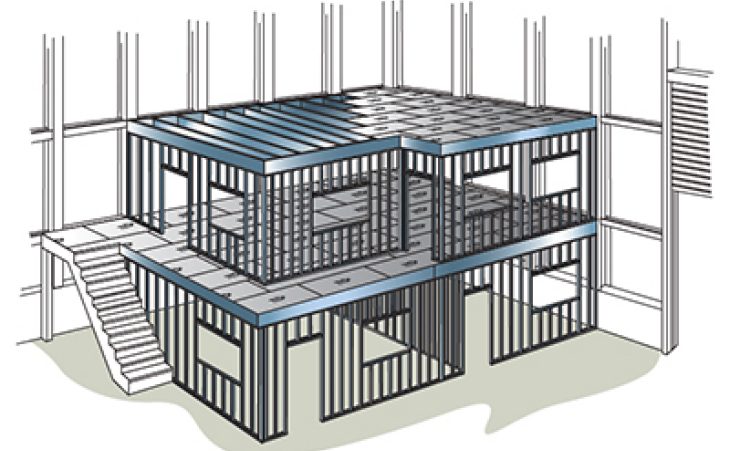 Modular Construction