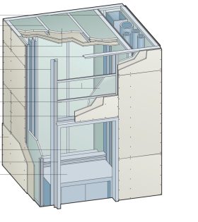 Shaft Wall Limiting Heights Spans