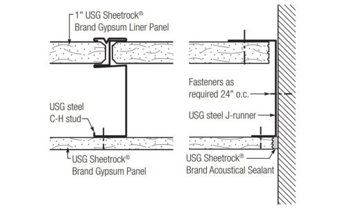 Ceiling Membrane of 1-Hour Corridor