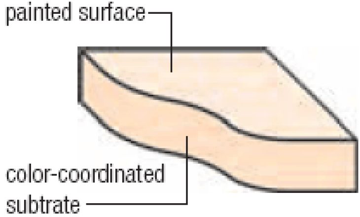 Cast Mineral Fiber Panels Information