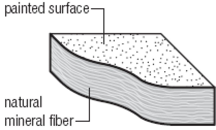 X-Technology Mineral Fiber Information