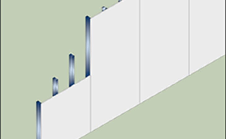 USG Sheetrock® Brand Drywall  