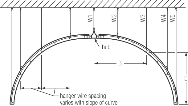 drywall barrel vault detail